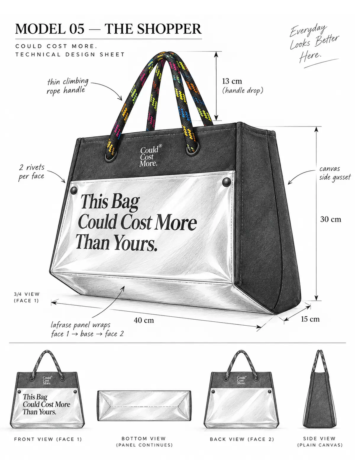 Model 05 design sheet: dimensions, rivets per face, canvas side gusset and the four views — front, bottom, back and side.